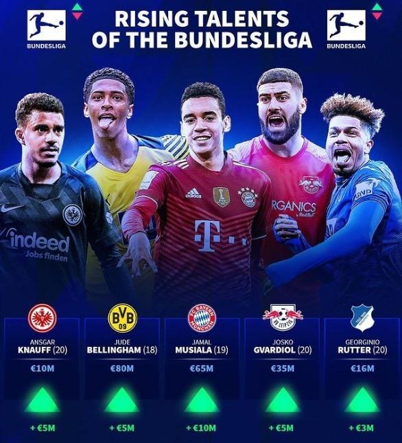 Dota2邀请赛博彩监管加强